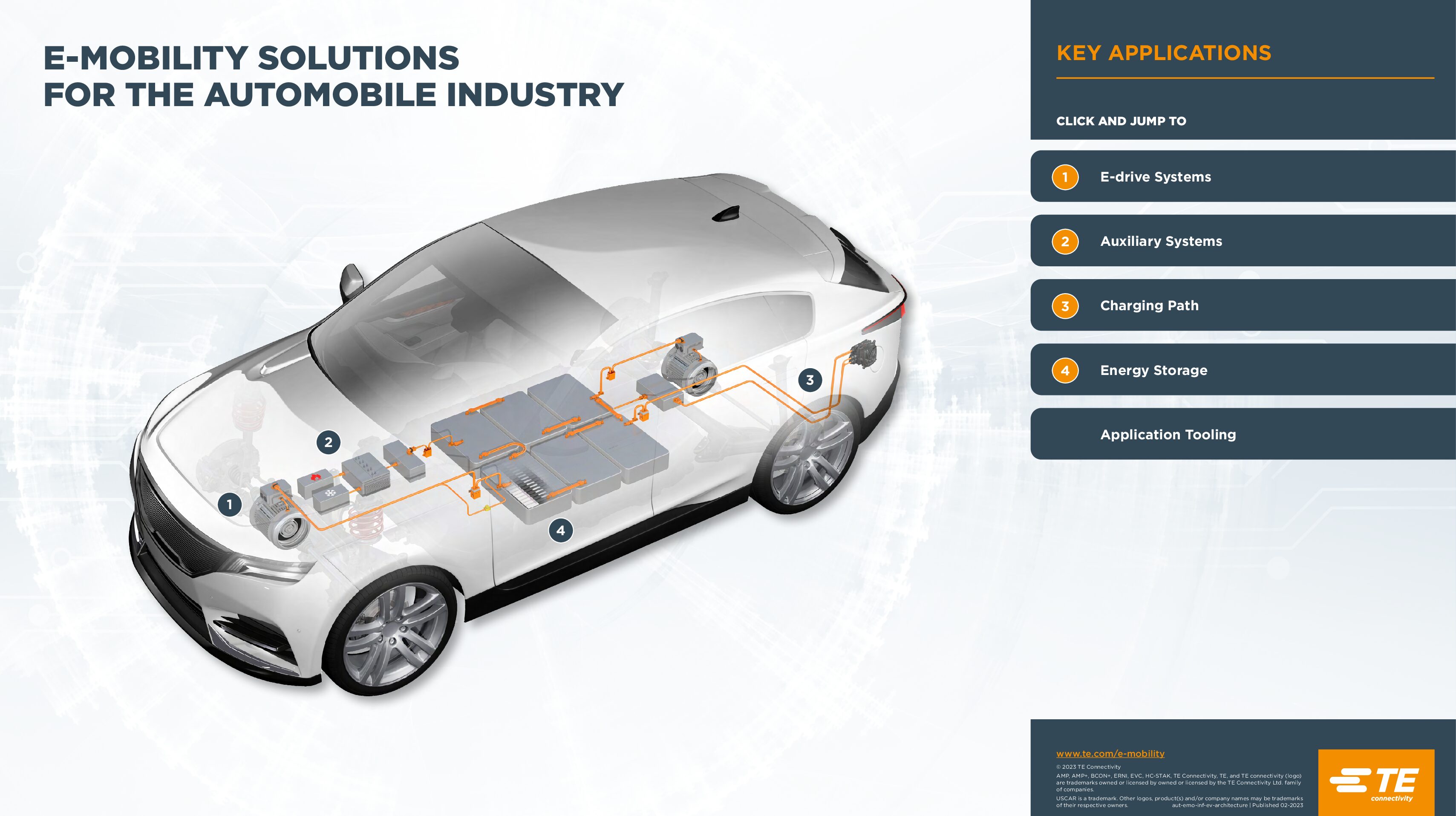 Related Asset - TE Connectivity-Auto-E-mobility-Solution